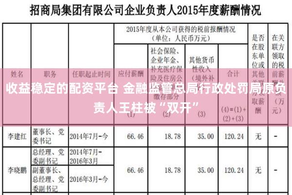 收益稳定的配资平台 金融监管总局行政处罚局原负责人王柱被“双开”