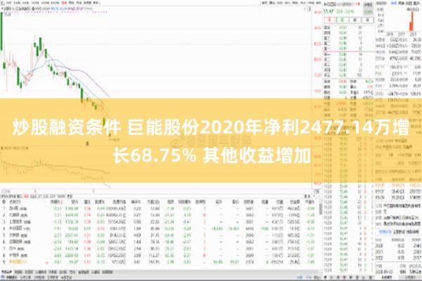 炒股融资条件 巨能股份2020年净利2477.14万增长68.75% 其他收益增加