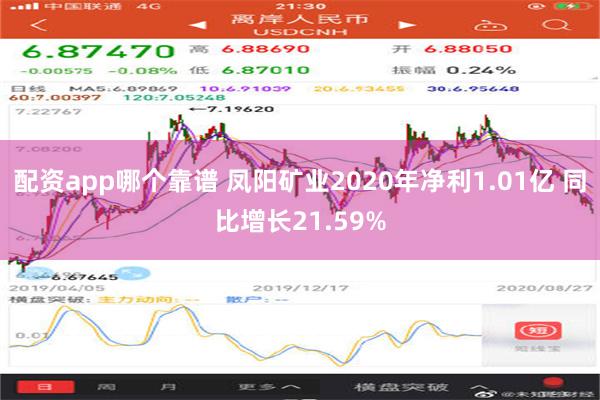 配资app哪个靠谱 凤阳矿业2020年净利1.01亿 同比增长21.59%