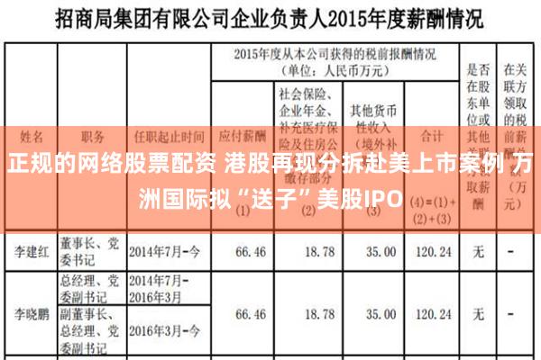 正规的网络股票配资 港股再现分拆赴美上市案例 万洲国际拟“送子”美股IPO