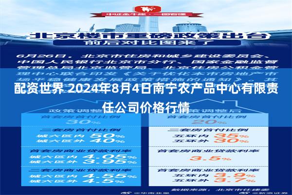 配资世界 2024年8月4日南宁农产品中心有限责任公司价格行情