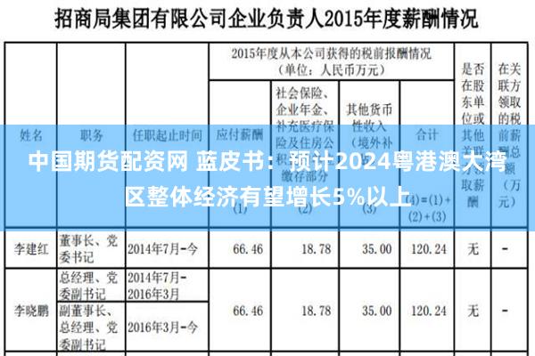 中国期货配资网 蓝皮书：预计2024粤港澳大湾区整体经济有望增长5%以上