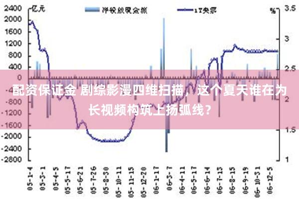 配资保证金 剧综影漫四维扫描，这个夏天谁在为长视频构筑上扬弧线？