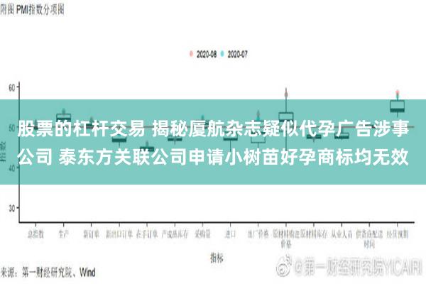 股票的杠杆交易 揭秘厦航杂志疑似代孕广告涉事公司 泰东方关联公司申请小树苗好孕商标均无效