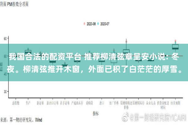 我国合法的配资平台 推荐柳清弦章呈安小说: 冬夜。柳清弦推开木窗，外面已积了白茫茫的厚雪。