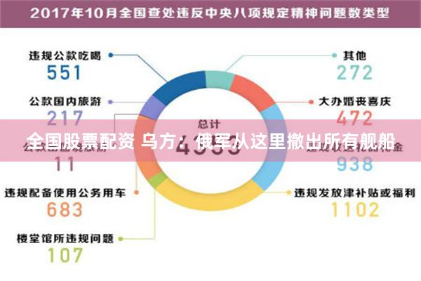 全国股票配资 乌方：俄军从这里撤出所有舰船