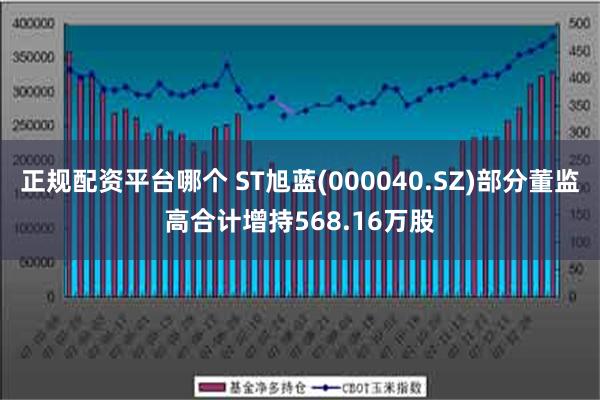 正规配资平台哪个 ST旭蓝(000040.SZ)部分董监高合计增持568.16万股