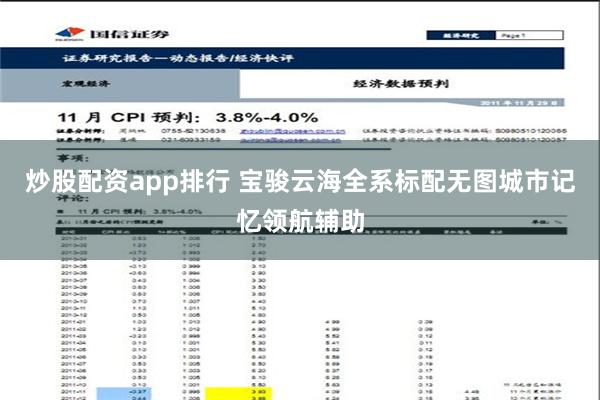 炒股配资app排行 宝骏云海全系标配无图城市记忆领航辅助