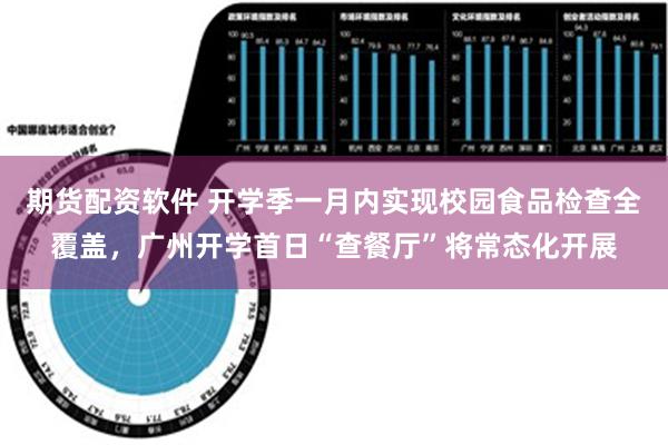 期货配资软件 开学季一月内实现校园食品检查全覆盖，广州开学首日“查餐厅”将常态化开展