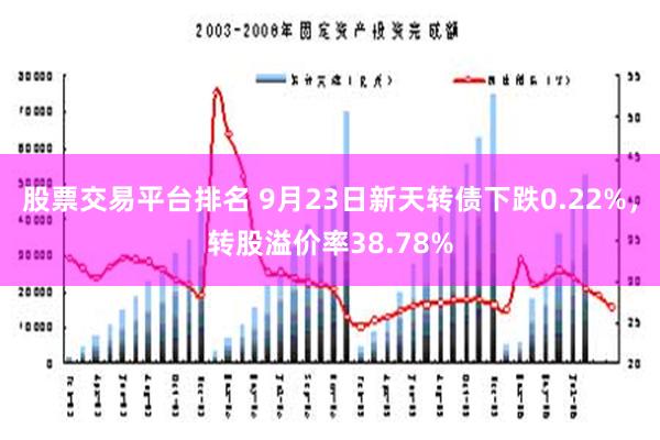 股票交易平台排名 9月23日新天转债下跌0.22%，转股溢价率38.78%