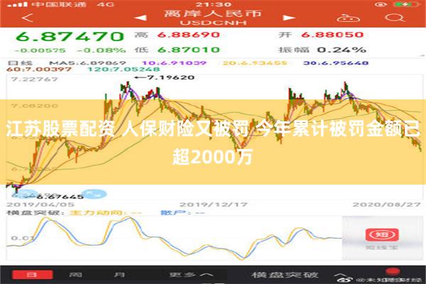 江苏股票配资 人保财险又被罚 今年累计被罚金额已超2000万