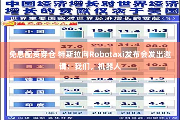 免息配资穿仓 特斯拉向Robotaxi发布会发出邀请：我们，机器人