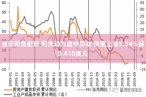 吉安期货配资 阳光动力盘中异动 快速上涨5.54%报0.410美元