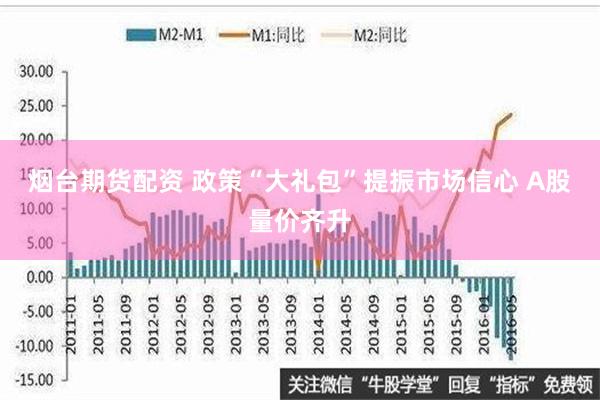 烟台期货配资 政策“大礼包”提振市场信心 A股量价齐升