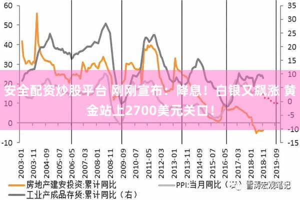 安全配资炒股平台 刚刚宣布：降息！白银又飙涨 黄金站上2700美元关口！