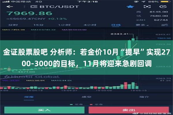 金证股票股吧 分析师：若金价10月“提早”实现2700-3000的目标，11月将迎来急剧回调