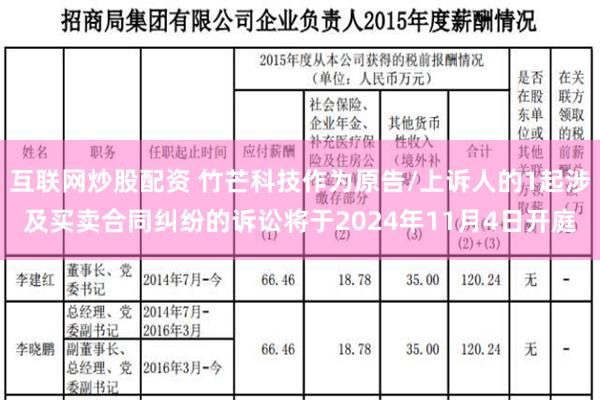 互联网炒股配资 竹芒科技作为原告/上诉人的1起涉及买卖合同纠纷的诉讼将于2024年11月4日开庭