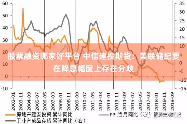 股票融资哪家好平台 中信建投期货：美联储纪要在降息幅度上存在分歧