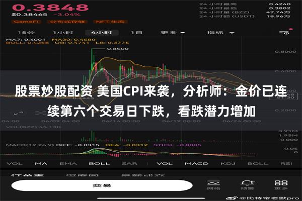 股票炒股配资 美国CPI来袭，分析师：金价已连续第六个交易日下跌，看跌潜力增加
