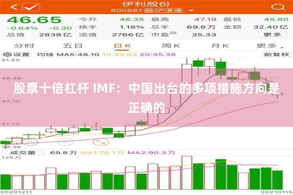 股票十倍杠杆 IMF：中国出台的多项措施方向是正确的