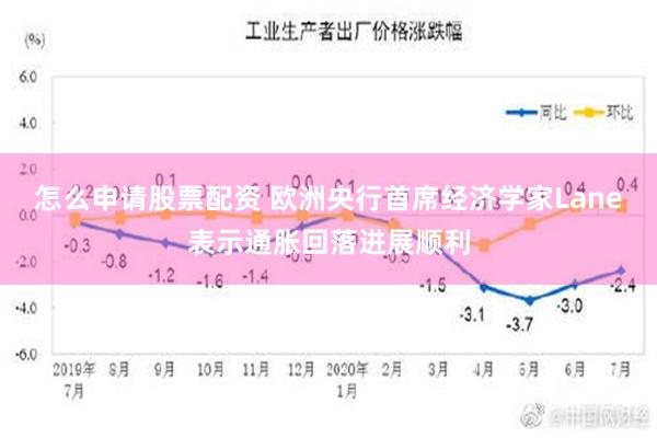 怎么申请股票配资 欧洲央行首席经济学家Lane表示通胀回落进展顺利