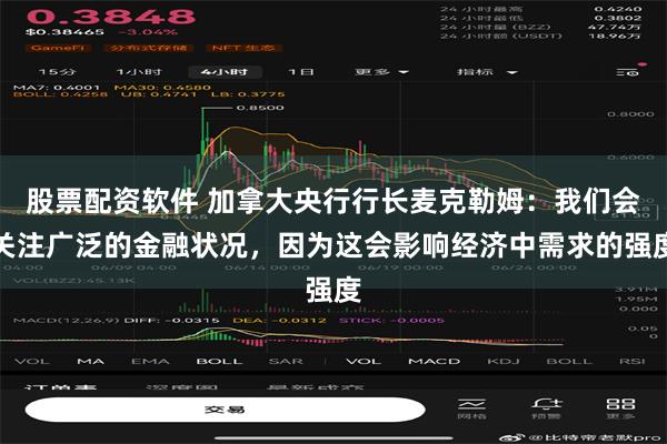 股票配资软件 加拿大央行行长麦克勒姆：我们会关注广泛的金融状况，因为这会影响经济中需求的强度