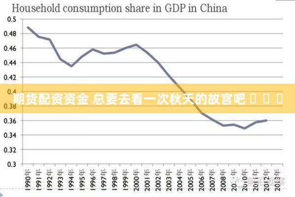 期货配资资金 总要去看一次秋天的故宫吧 ​​​