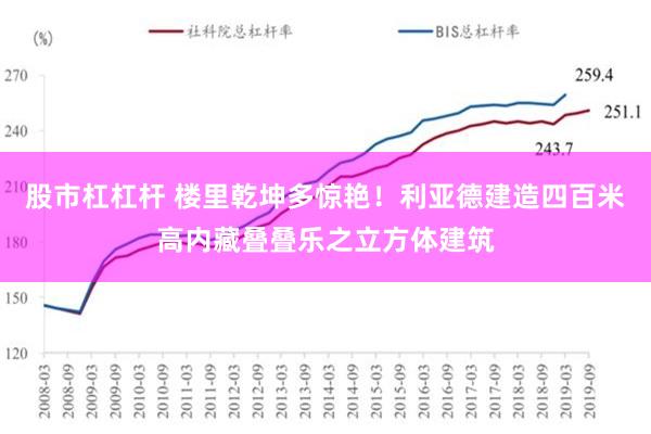 股市杠杠杆 楼里乾坤多惊艳！利亚德建造四百米高内藏叠叠乐之立方体建筑