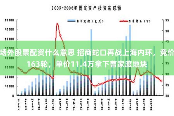 场外股票配资什么意思 招商蛇口再战上海内环，竞价163轮，单价11.4万拿下曹家渡地块