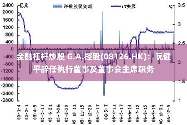 金融杠杆炒股 G.A.控股(08126.HK)：阮健平辞任执行董事及董事会主席职务