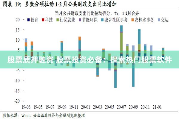 股票质押融资 股票投资必备：探索热门股票软件