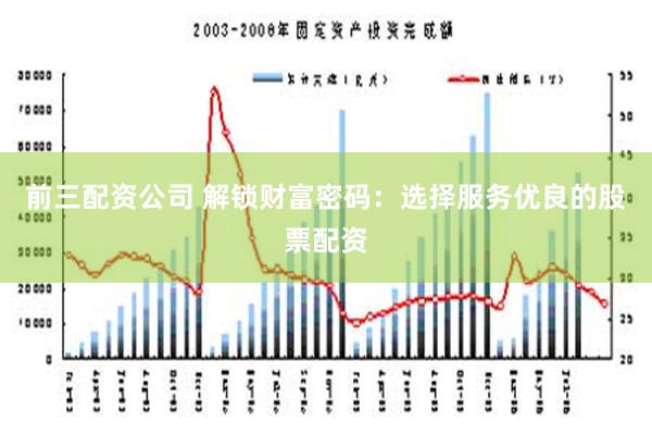 前三配资公司 解锁财富密码：选择服务优良的股票配资