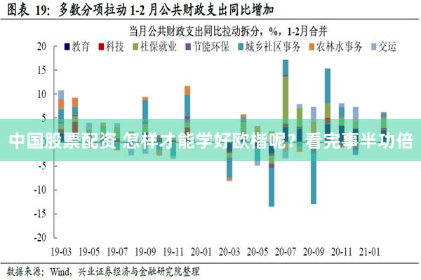 中国股票配资 怎样才能学好欧楷呢？看完事半功倍