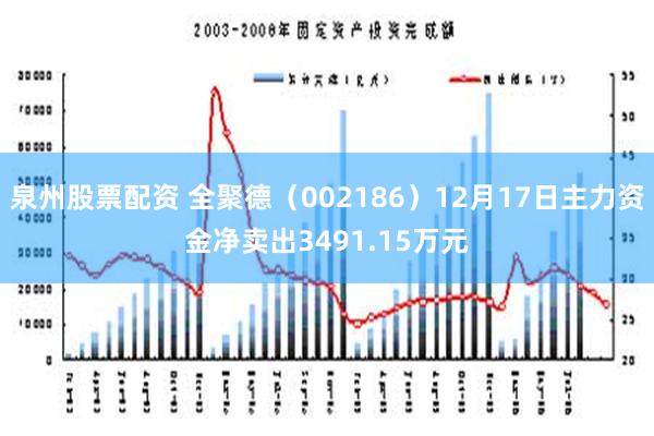 泉州股票配资 全聚德（002186）12月17日主力资金净卖出3491.15万元