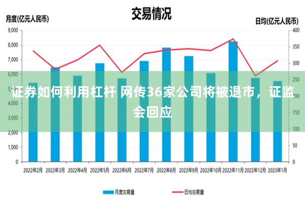 证券如何利用杠杆 网传36家公司将被退市，证监会回应