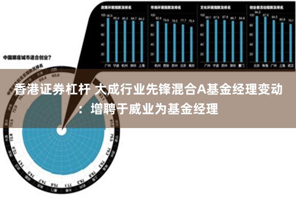 香港证券杠杆 大成行业先锋混合A基金经理变动：增聘于威业为基金经理