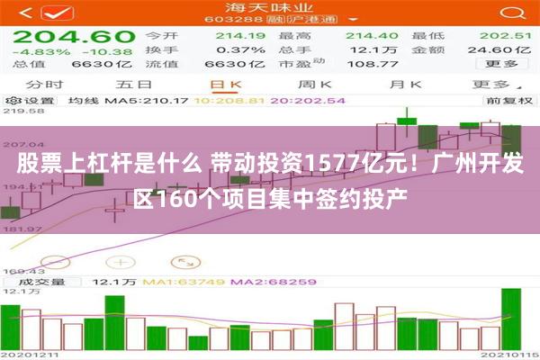 股票上杠杆是什么 带动投资1577亿元！广州开发区160个项目集中签约投产