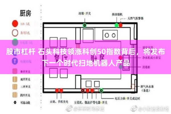 股市杠杆 石头科技领涨科创50指数背后，将发布下一个时代扫地机器人产品