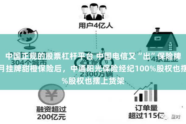 中国正规的股票杠杆平台 中国电信又“出”保险牌照！上月挂牌甜橙保险后，中通阳光保险经纪100%股权也摆上货架